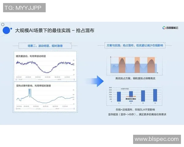 重庆足球队的快速转换战术解析与实践探讨